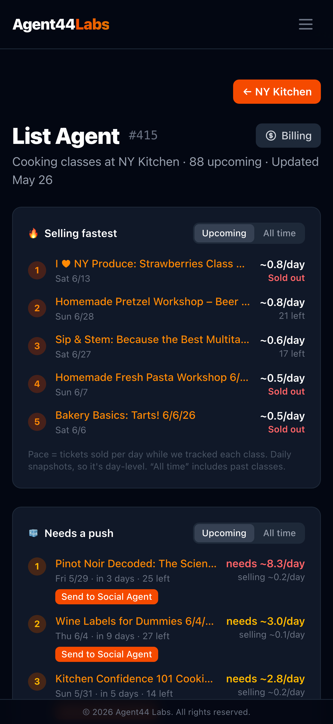 List Agent on iPhone showing tickets-sold trend and weekly sell-through for NY Kitchen